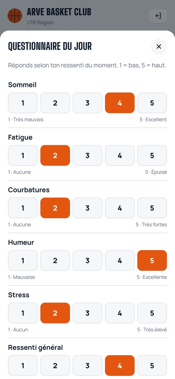 Questionnaire du jour